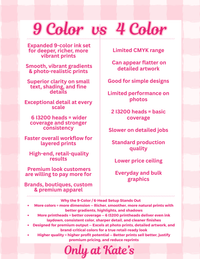 Build Your Own Direct-To-Film Gang Sheet